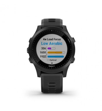 Forerunner 945